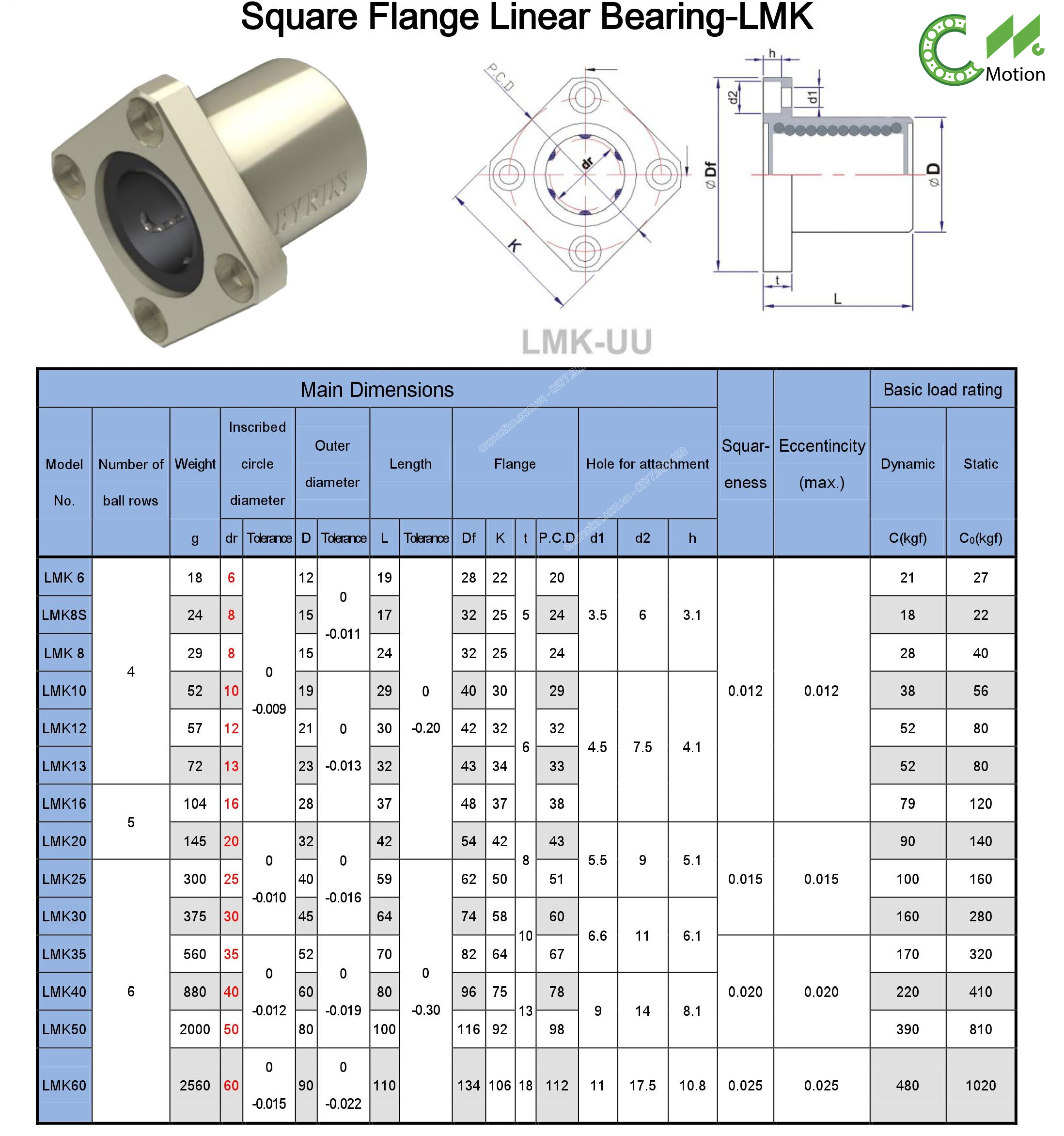 Bi trượt tròn LMK-LUU square flange 4 lỗ (long type)