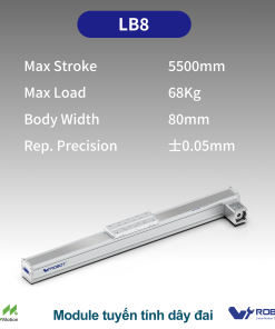 LB8 Module truyền động tuyến tính dây đai Dòng LB (Dẫn hướng tuyến tính đơn)
