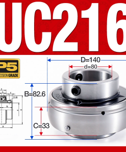 Vòng bi gối UC216 (Tiêu chuẩn - Đường kính trong 80 mm)