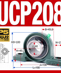 Gối đỡ vòng bi UCP208 (Tiêu chuẩn - Đường kính trong 40 mm)