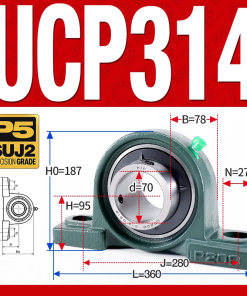 Gối đỡ vòng bi UCP314 (Dày nặng - Đường kính trong 70 mm)