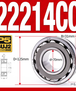 Vòng bi cà na tự lựa 2 dãy - bạc đạn cà na 22214CC/W33 (Có rãnh bôi trơn - lồng cách bi Thép - kt 70*125*31 mm)