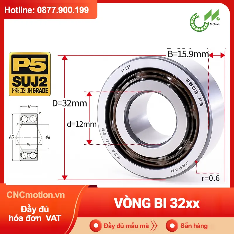 Vòng bi tự lựa 32xx